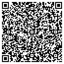 QR code with Mis - Market Information System LLC contacts