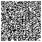 QR code with Infomercial Results Limited Liability Company contacts