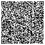 QR code with Maximum Services Limited Liability Company contacts