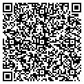 QR code with Research On Call contacts