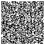 QR code with Allstate Earl Gainey contacts