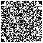 QR code with Allstate Nino Gancitano contacts