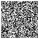 QR code with Miller Jason contacts