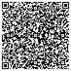 QR code with Sherzer & Associates contacts