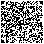 QR code with Southern Insurance Associates., LLC contacts