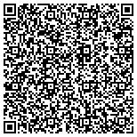 QR code with The Fairway Insurance Group, LLC contacts