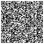QR code with American Business Benefits Association/IPA contacts