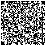 QR code with Insurance Consultants International contacts