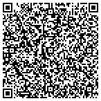 QR code with The Medicare Group LLc. contacts