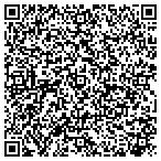 QR code with Integrated Benefit Designs contacts