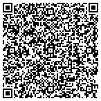 QR code with Allstate Trey Tully contacts
