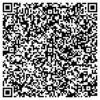 QR code with Suncoast Industrial Testing Services Inc contacts
