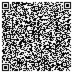 QR code with Km Engineering Consultants Inc contacts