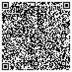 QR code with ECO SOLUTION GROUP, LLC contacts