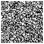 QR code with Pinnacle Environmental Management Support Inc contacts