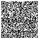QR code with Metro Planning Inc contacts