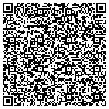 QR code with Hites Organizational Leadership & Training, Inc contacts