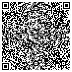 QR code with International Project Management Group contacts