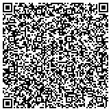 QR code with Interstellar Space Craft Vehicle Development Corporation contacts