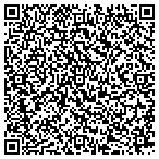 QR code with Investigations And Recovery Resources LLC contacts