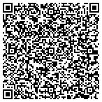 QR code with National Academy Of Human Resources contacts