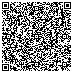 QR code with Tax Franchise Reviews contacts