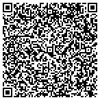 QR code with Trinity Resources Non-Profit Corporation contacts