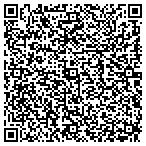 QR code with Atm Targeted Management Service LLC contacts