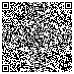 QR code with Southwest Volusia Healthcare Corporation contacts