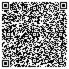 QR code with Integrated Performance Rsrcs contacts