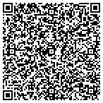 QR code with Marketing Associates, Inc. contacts