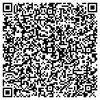 QR code with Retail Services & Systems Inc contacts