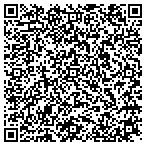 QR code with South Walton Beaches Wine And Food Festival Inc contacts