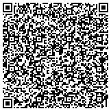 QR code with Eielson Afb - Commercial Sponsorship And Advertising contacts