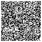 QR code with Mother Powers, Spiritual Healer contacts
