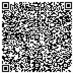 QR code with Psychic Advisor - Life Coach - Readings By Lisa contacts