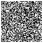 QR code with Psychic Consultations contacts