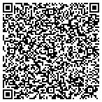 QR code with Psychic Readings By Sonia contacts