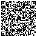 QR code with Readings By Eva contacts