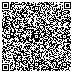 QR code with Sister Mary, Spiritual Healer contacts