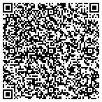 QR code with Spiritual Butanica Psychic Reader & Advisor contacts