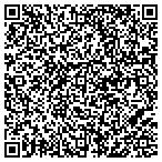 QR code with Spiritual Readings by Elena contacts