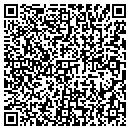 QR code with Artis Real Estate Services contacts