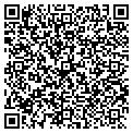 QR code with Liquors Outlet Inc contacts