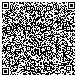 QR code with Captain Ted Nesti Fishing Charters contacts