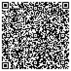 QR code with Philly's Cheese Steak Grill contacts