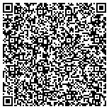 QR code with Guardian Home Inspections & Repairs, Inc. contacts
