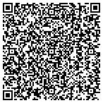 QR code with Business Solutions Group Of Orlando LLC contacts