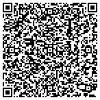 QR code with Kenpo Karate Academy contacts