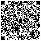 QR code with Pro Martial Arts - Jacksonville contacts